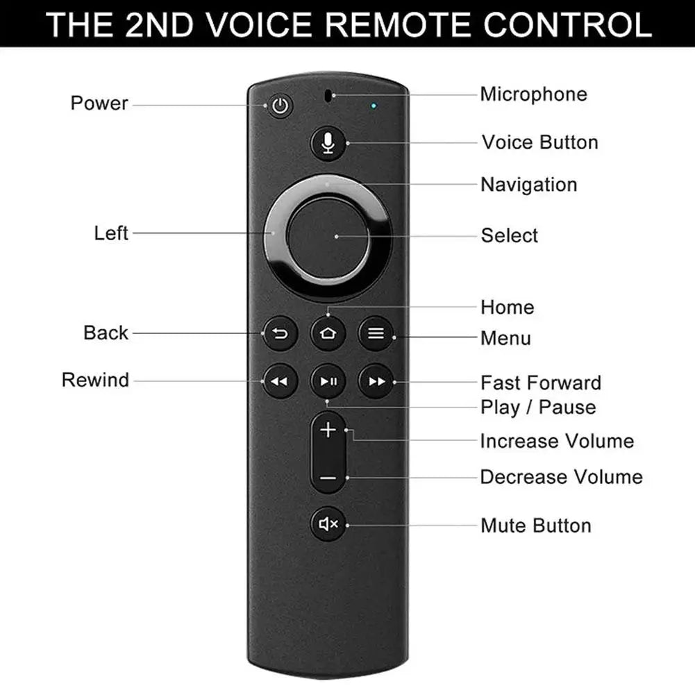 Alexa Fire TV Stick Replacement Voice Remote – 4K, Lite & Cube