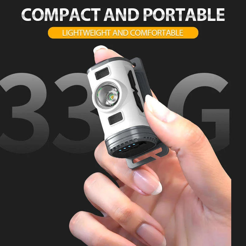 Mikenoon LED Headlamp Motion Sensor | Rechargeable, Waterproof