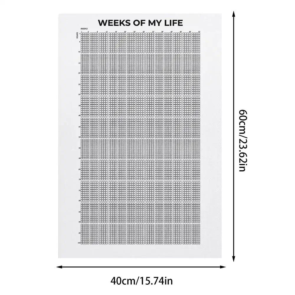 Week Of My Life Motivational Quotes 4000 Inspirational Life Decorations Calendar Wall Art Print Home Decor Oasis Select A