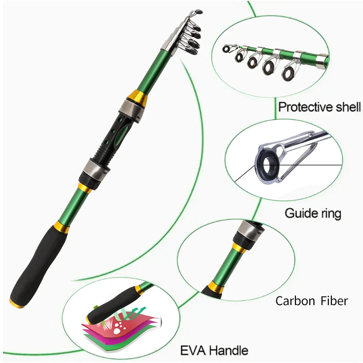 1.8m green pole wheel set fishing gear, complete set of equipment, cast pole, sea fishing, sub pole, mandarin fish Oasis Select