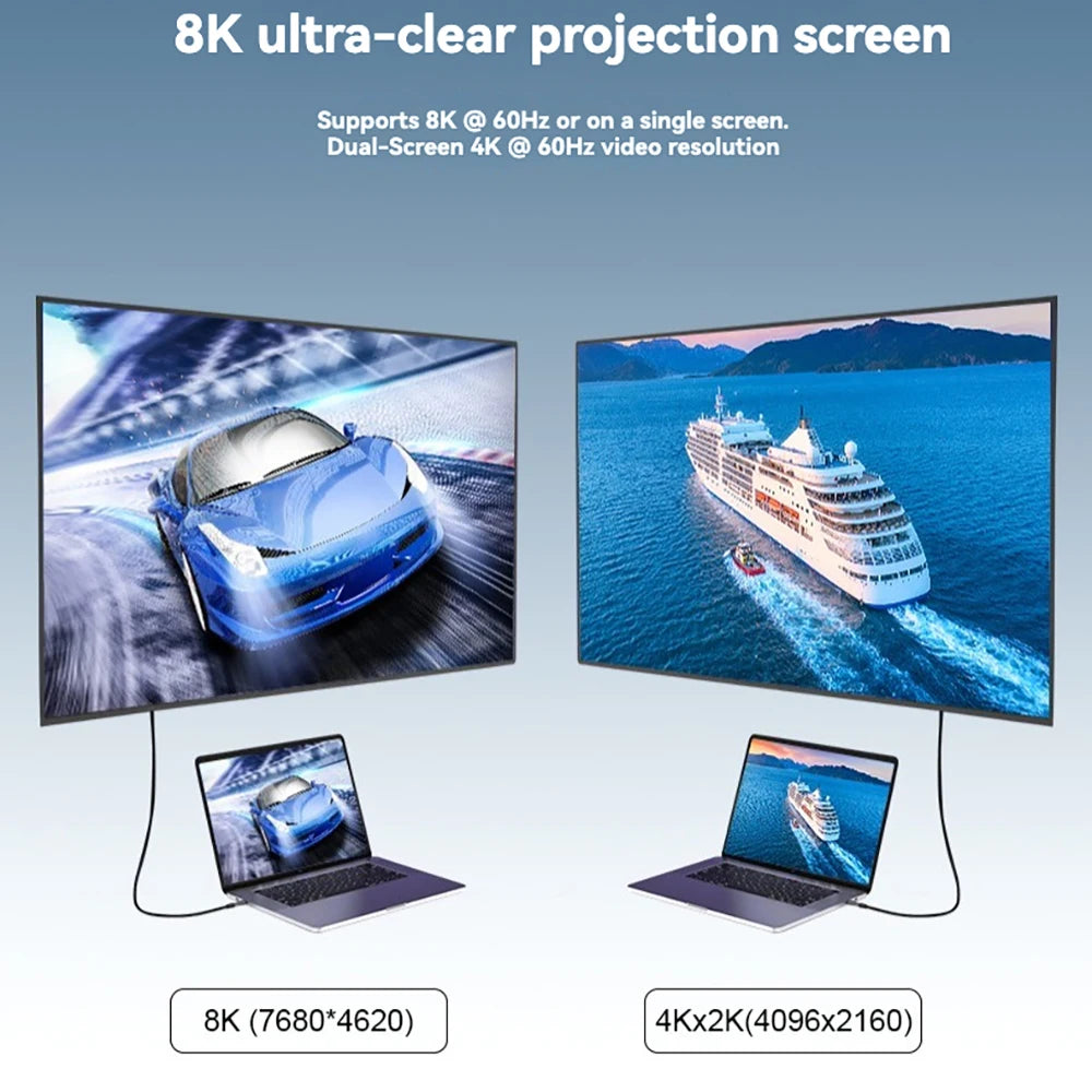 Hot Sale 4 USB C To Type C Cable 8K60Hz Video PD100W USB4 Fast Charging 40Gbps Data Transfer FOR Xiaomi For Macbook Oasis Select