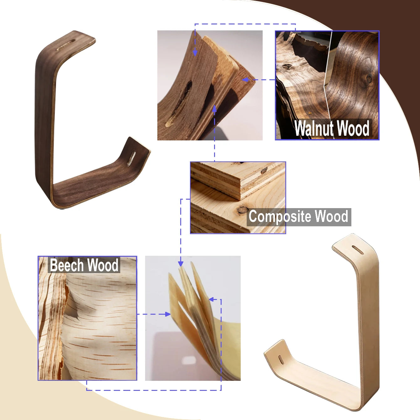 Acrylic Wooden Photo Frame Frame Calendar Double-sided Frame Photo Frames For Wedding Party Picture Frame Home Decor Oasis Select
