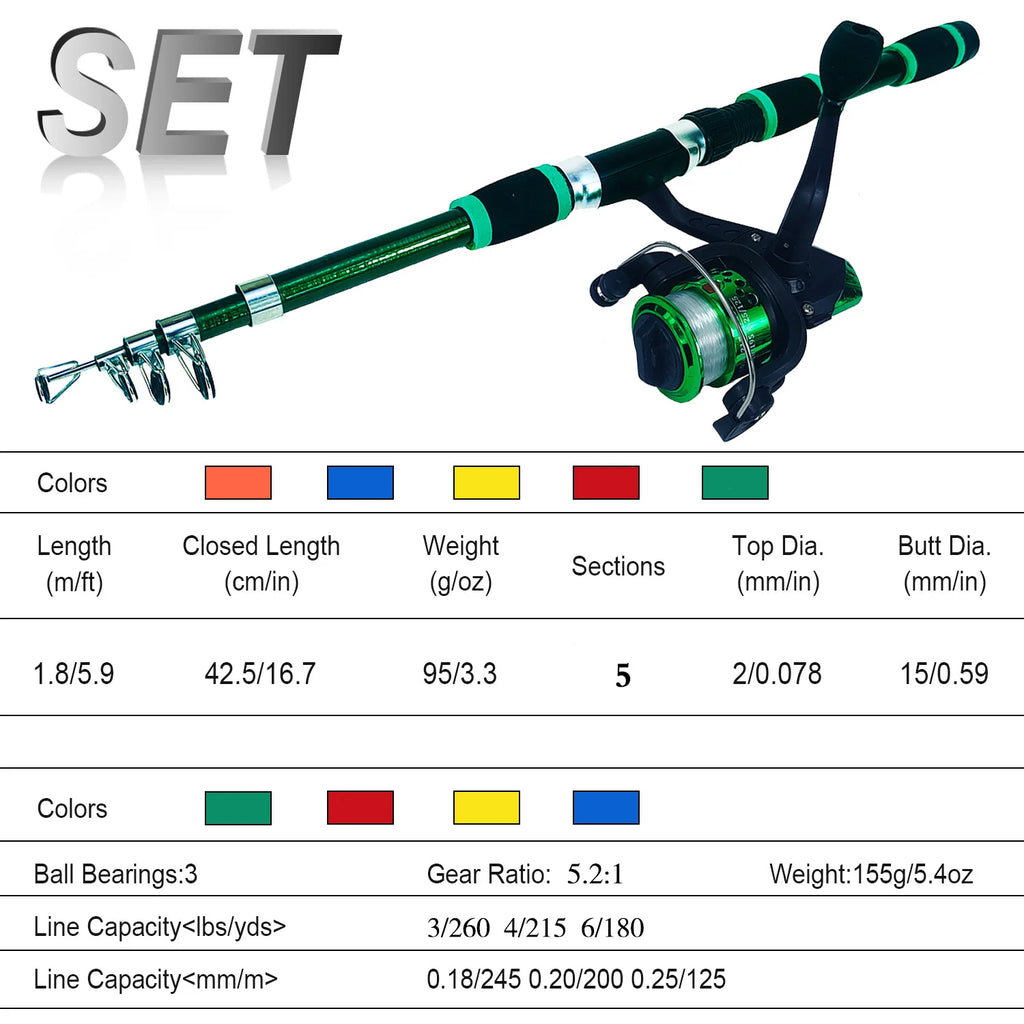 Ultra short rod wheel set 1.8m children's fishing rod and gear set Oasis Select