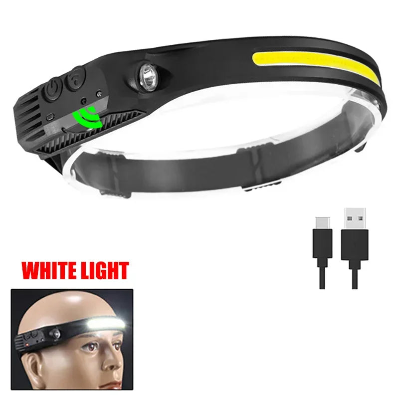 Head Led Light Sensor HeadLight Type-c Rechargeable Head Torch Light Front Led Head Flashlight Super Bright Waterproof Headlamp Oasis Select 1 White Light Built in battery