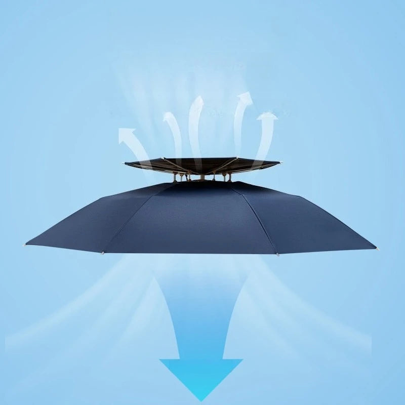 Head Mounted Fishing Umbrella Cap Multi functional Outdoor Sunshade Head Umbrella Cap Adult Sunny and Rainy Umbrella Oasis Select