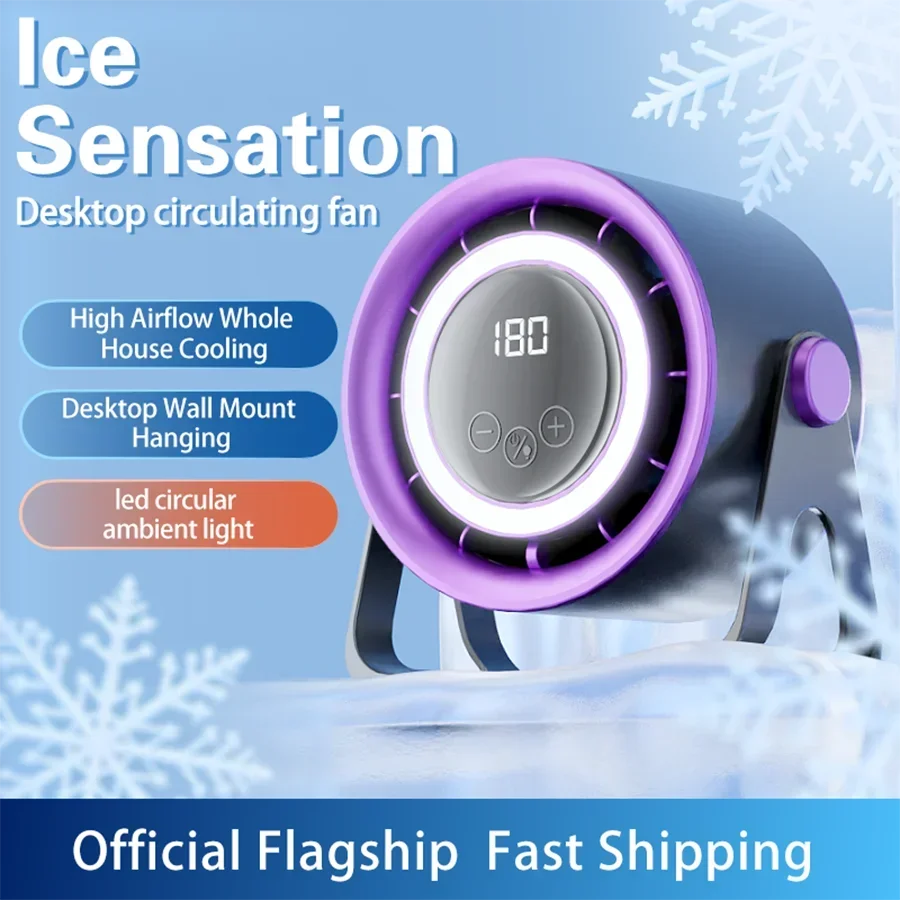 URGGU 180° Silent Turbo Fan – Countertop, Wall & Ceiling Mount
