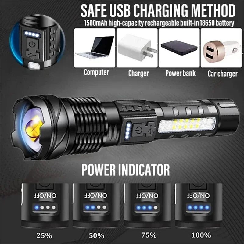 KDULIT LED Tactical Flashlight – 2300 Lumen, Zoom, USB Rechargeable