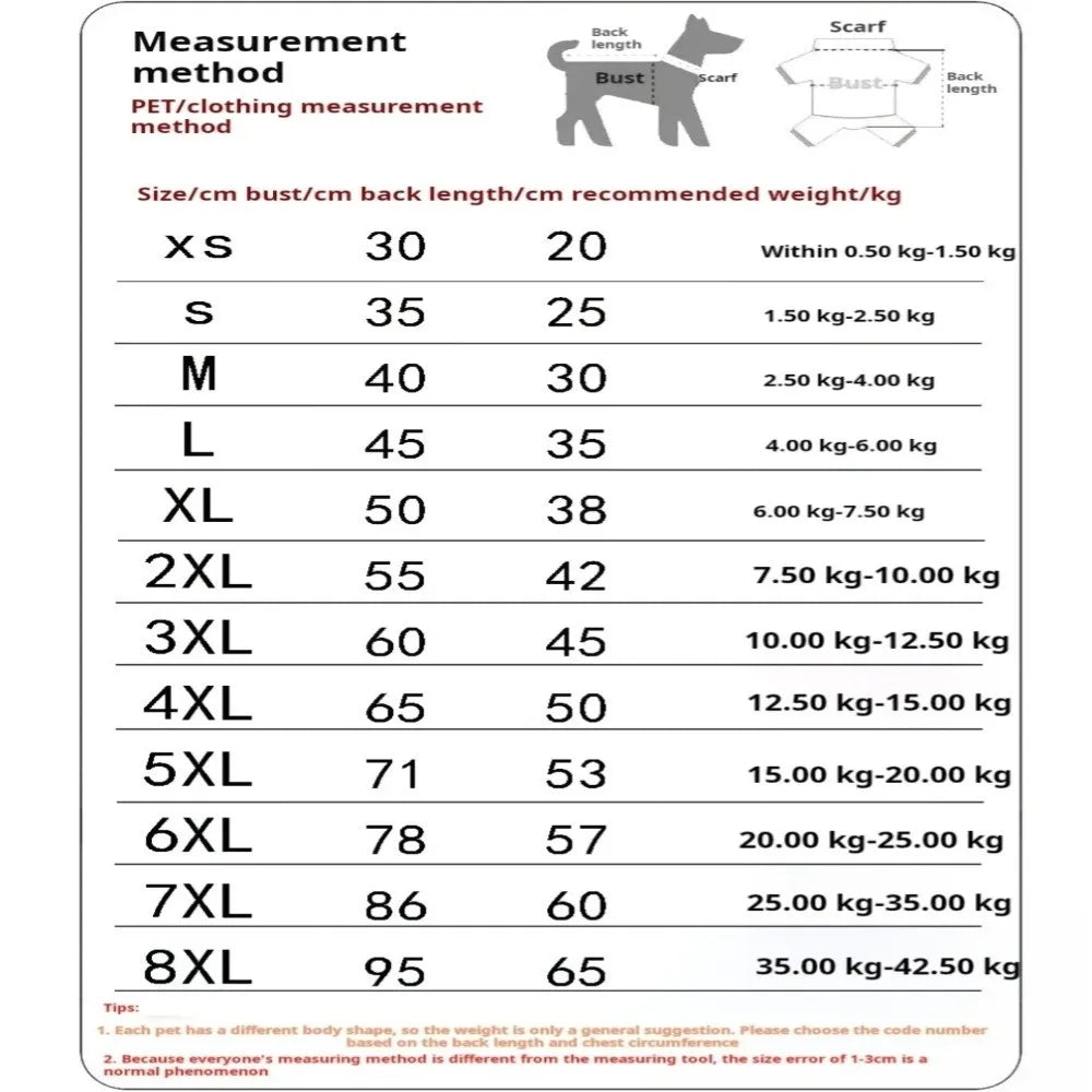 Windproof Winter Dog Coat Vest | XS–8XL, Fits 1–45kg Dogs