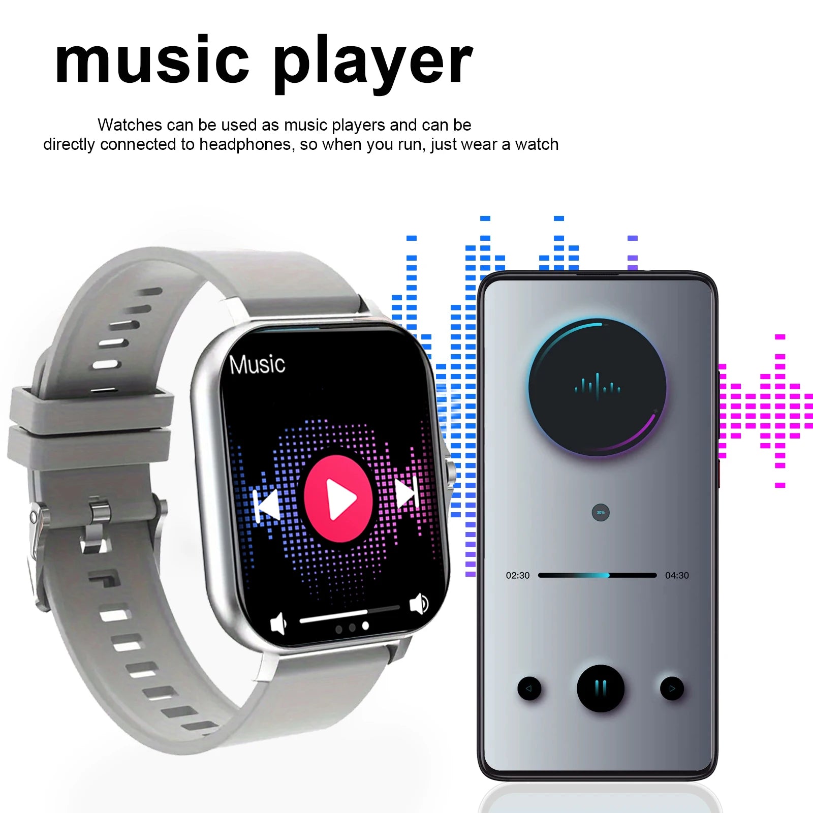 LOMAXFR Smart Watch – Wireless Calls, Heart Rate & Sleep Tracker