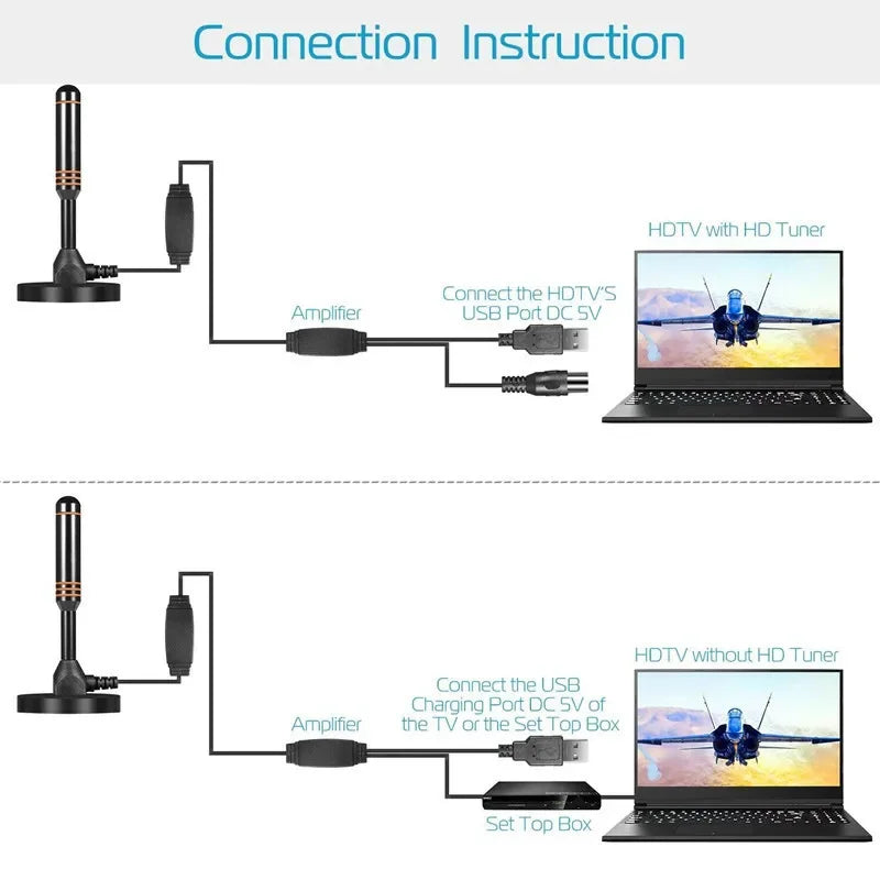 Indoor/Outdoor Digital TV Antenna with Sucker Mount Explosions Ground Wave DTMB Antenna for Household DVB-T Reception Oasis Select