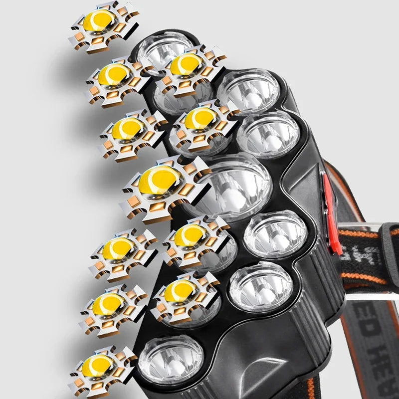 Ultra-bright 5/11 LED Headlight Type-C Rechargeable Headlamp with Battery Waterproof Flashlight Outdoor Camping Fishing Lighting Oasis Select