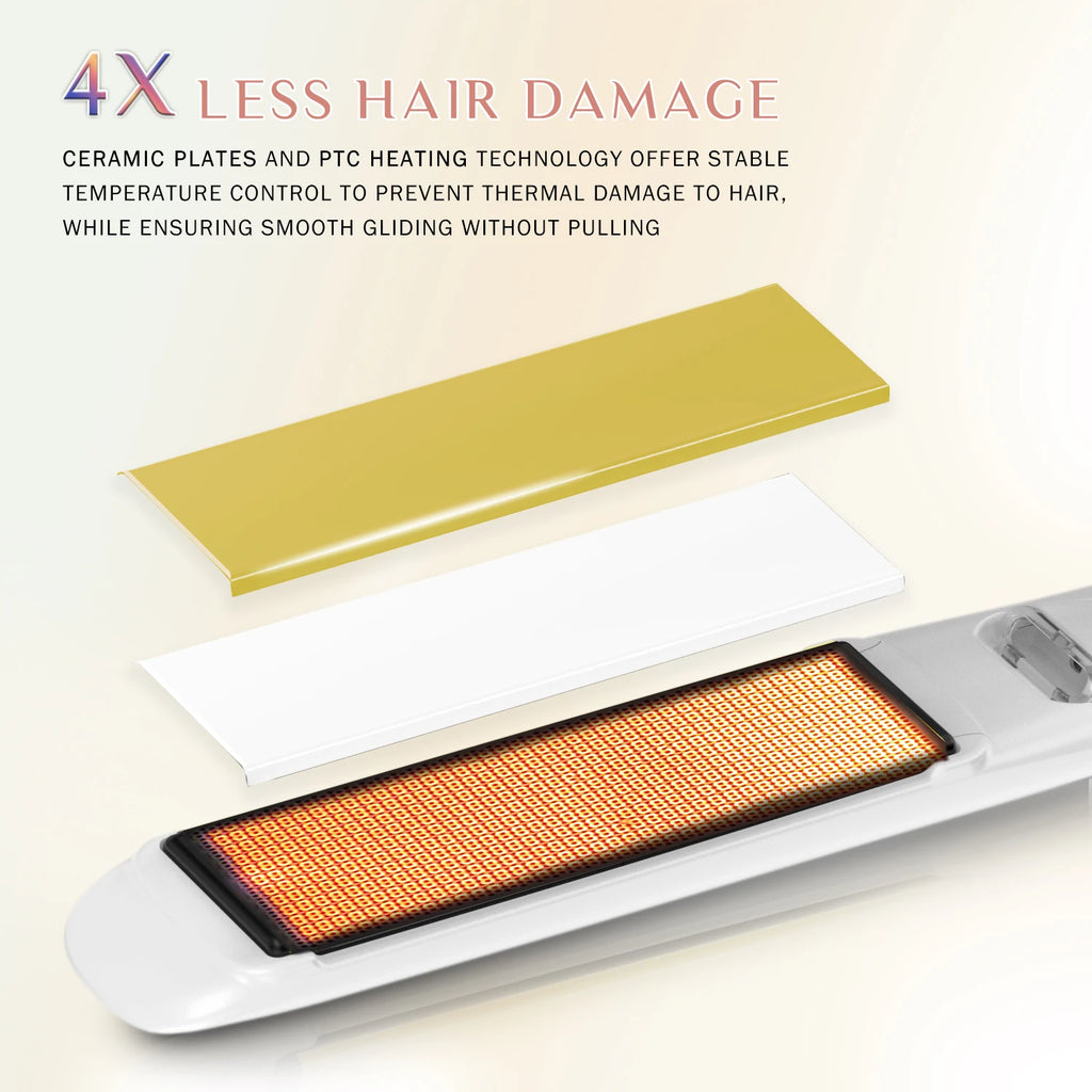 URGGU Plasma Titanium Flat Iron Hair Straightener 500°F