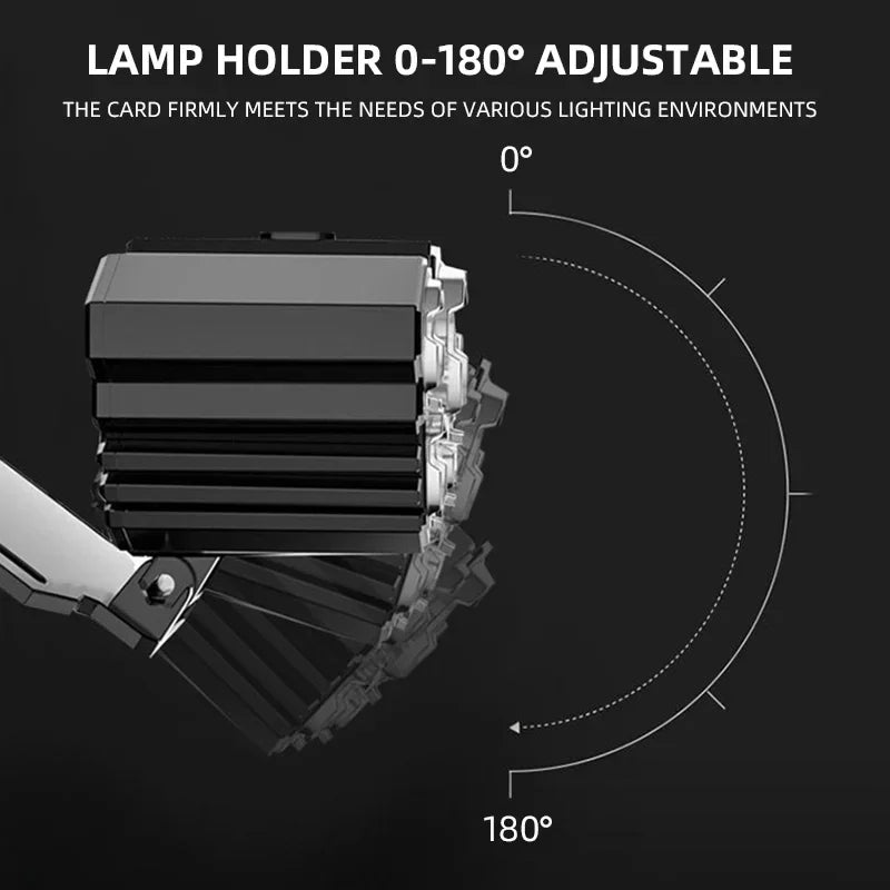 5 LED Headlamp Rechargeable with Built in Battery Strong Light Headlight Camping Adventure Fishing Head Light Flashlight Oasis Select