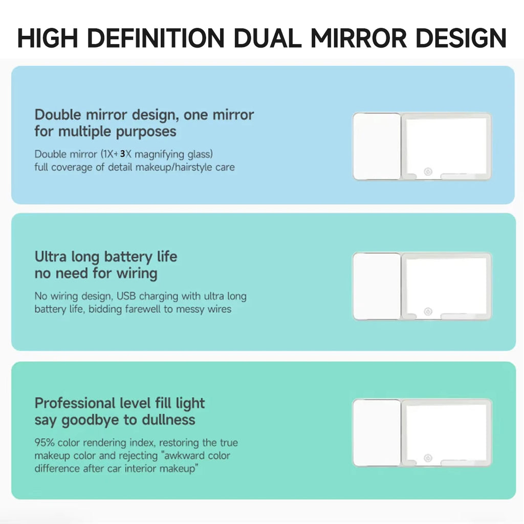 Car Sun Visor LED Makeup Mirror – HD 3X Magnifying & Dimmable