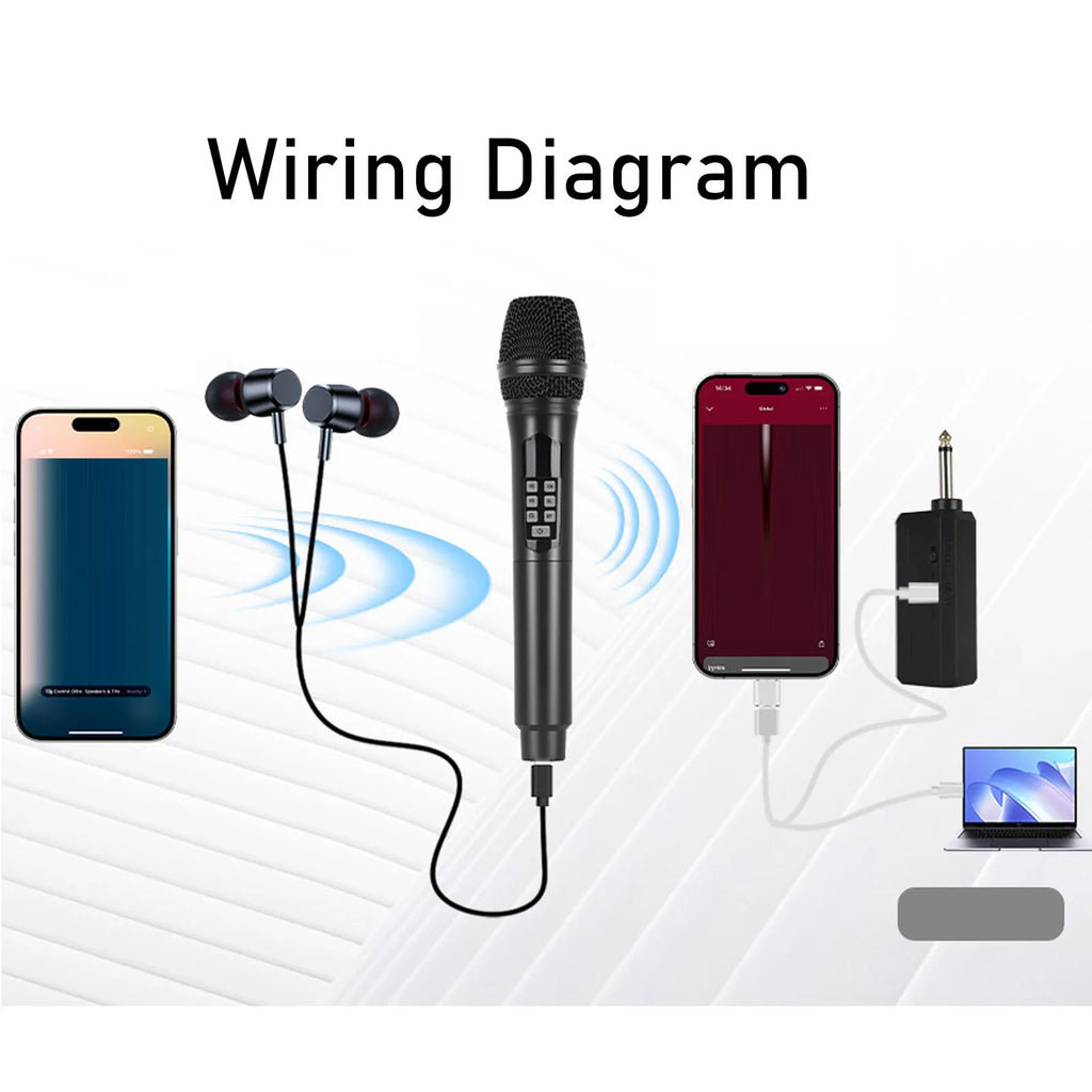 Wireless Handheld Microphone Bluetooth 2.4G Noise Reduction Portable Dynamic Mic with Sound Effects and Voice Changer Oasis Select