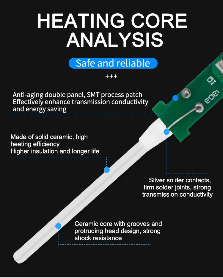 60W Adjustable Temp Electric Soldering Iron – 110V/220V DIY Electric Soldering Iron Oasis Select
