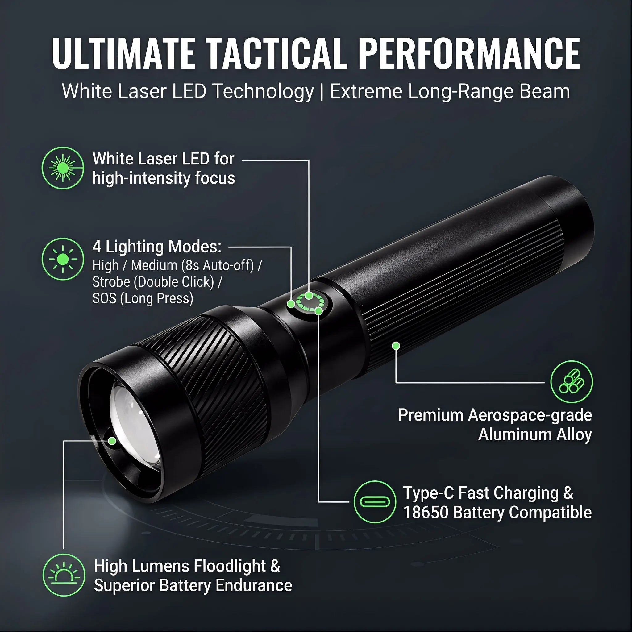 ZHIYU 1200LM Tactical Flashlight USB-C Rechargeable Zoomable Torch