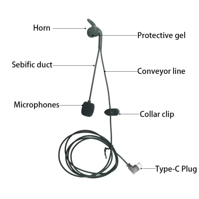 For EJEAS V4 Plus/V6PRO+ Motorcycle Helmet Bluetooth Intercom Type-C Interface In-Ear Headphones Optional left and right ears Oasis Select