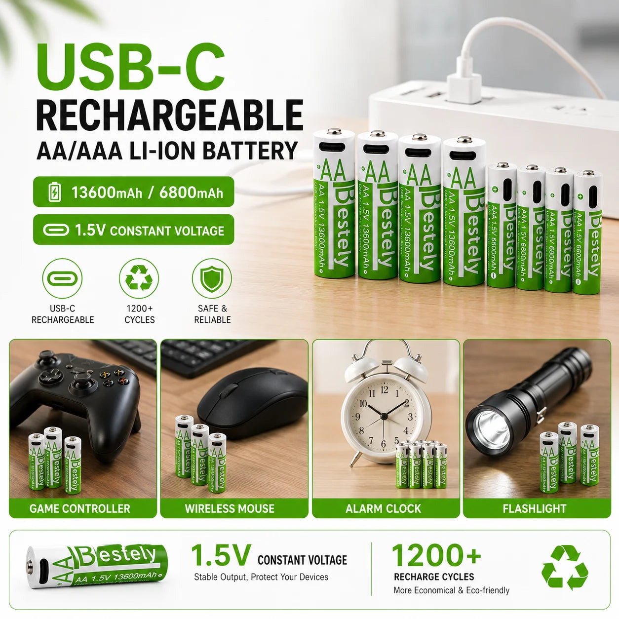 AA AAA 1.5V Li-ion Rechargeable Battery USB-C Charging 13600mAh 6800mAh High Capacity Battery for Flashlight Camera Controller Oasis Select