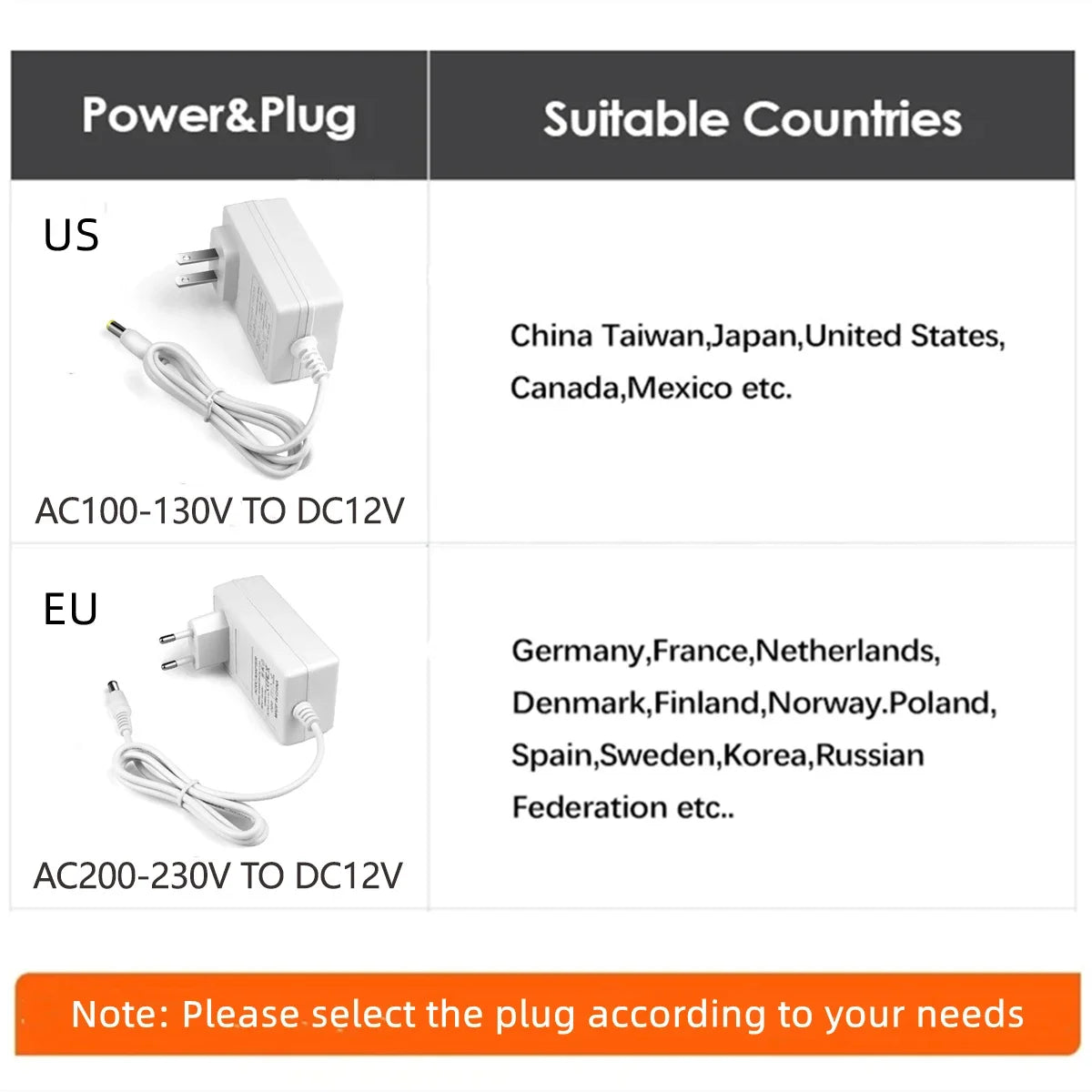 Tuya Dimmable DC12V COB LED Strip Light for Under Cabinet Kitchen Shelf Pantry Showcase Bedroom Closet WiFi Switch APP Control Oasis Select