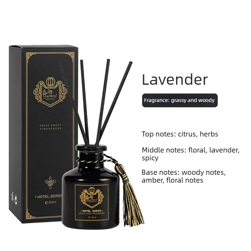 1 Bottle Reed Diffuser Sets with Fragrance Expanding Stick,Healton Shangri-La Hotel Aromatherapy Air Freshener Home Fragrance Oasis Select lavender 50ml