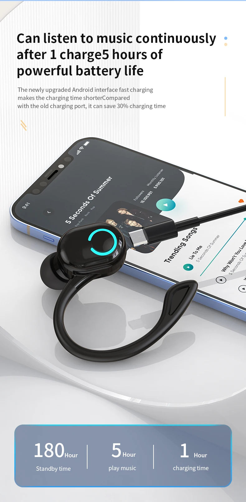 Bluetooth 5.2 Earphones Sport Headphones Wireless Earbuds Ultra-long Standby Handsfree Headset with Mic for Xiaomi Huawei Oasis Select