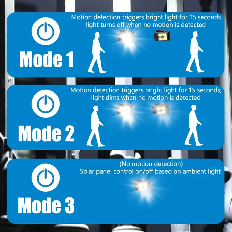 Outdoor LED Solar Clip Light Portable Waterproof Body Sensor Lamp Courtyard Garden Lamp Patio Home Camping Wall Lights Oasis Select