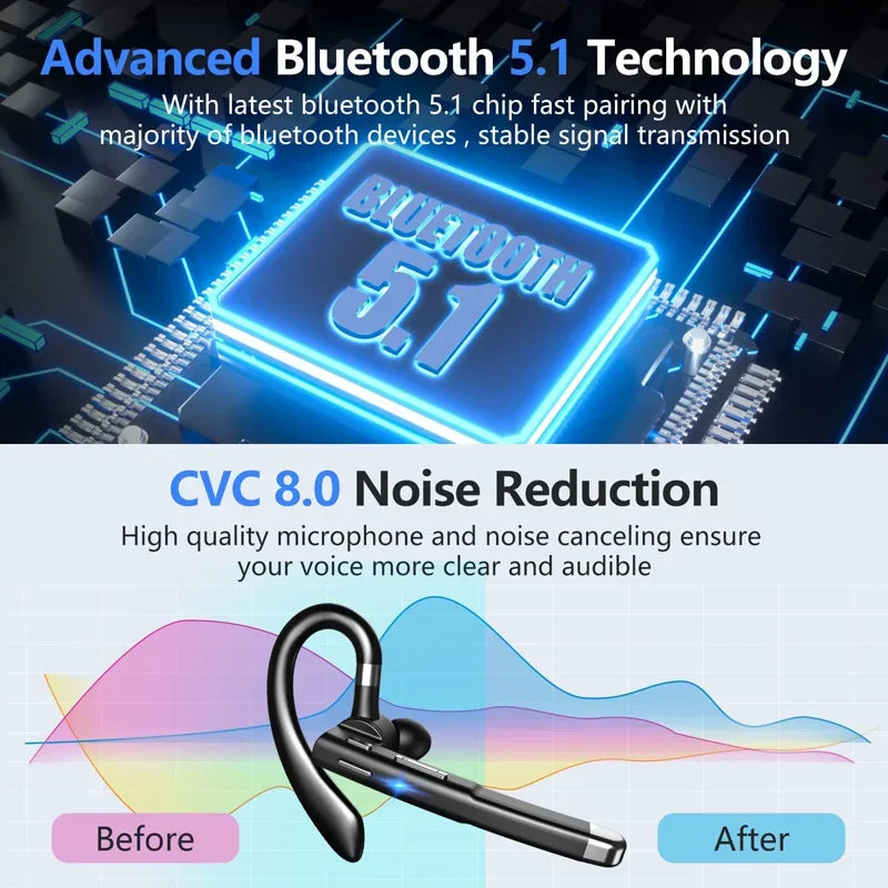 Wireless Headphones With Microphone Bluetooth Fone De Ouvido Audifonos Con Microfono Auriculares Inalambicos Headset Earphones Oasis Select