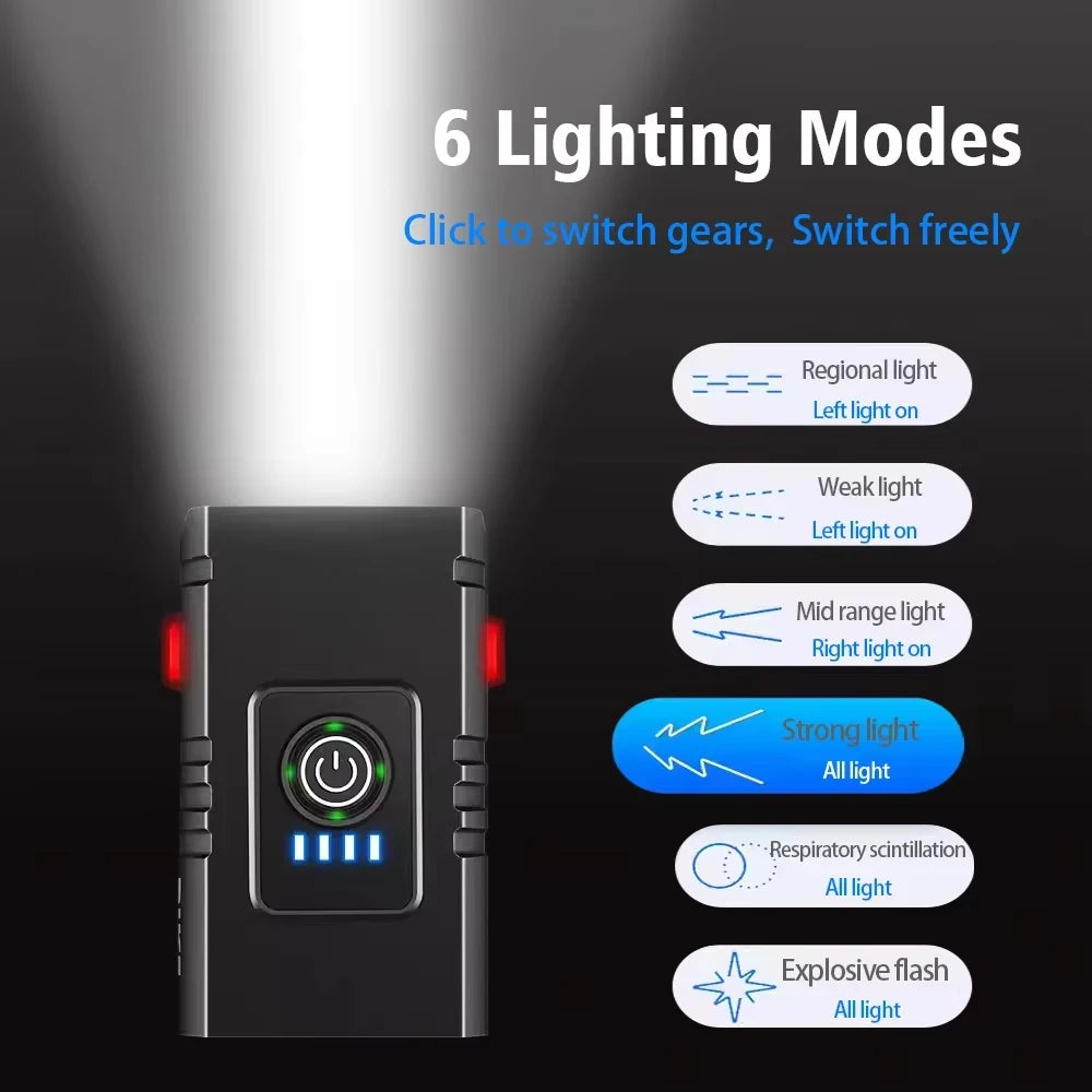 1000LM T6 LED Bicycle Headlight USB Rechargeable Plastic Flashlight Cycling High & Low Beam Bike Light Accessories Oasis Select