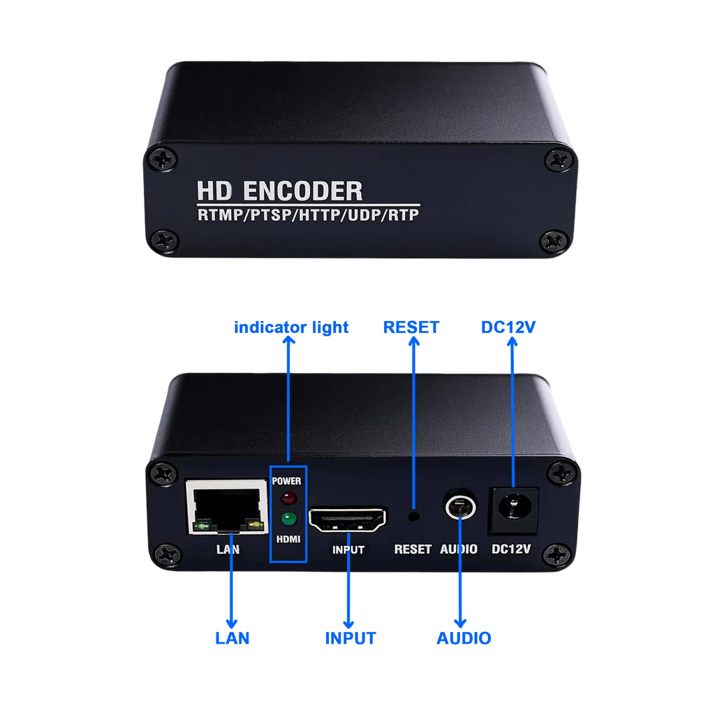 1 Channel Mini HD Video Encoder Webcast Fader H265 H264 HEVC IPTV CATV HDMI to IP RTMP SRT UDP HLS RTSP Oasis Select