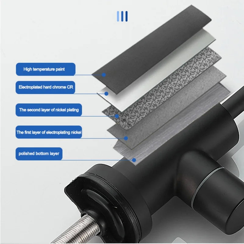 304 Stainless Steel Kitchen Faucet Hot and Cold Water Mixer 360 Degree Rotation Basin installation Comes Kitchen Hardware Oasis Select