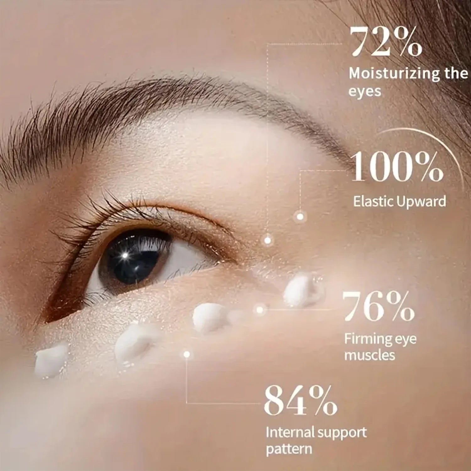 Levin Firming Eye Cream – Hyaluronic Acid & Retinol | 20g Eye Firming Cream Oasis Select