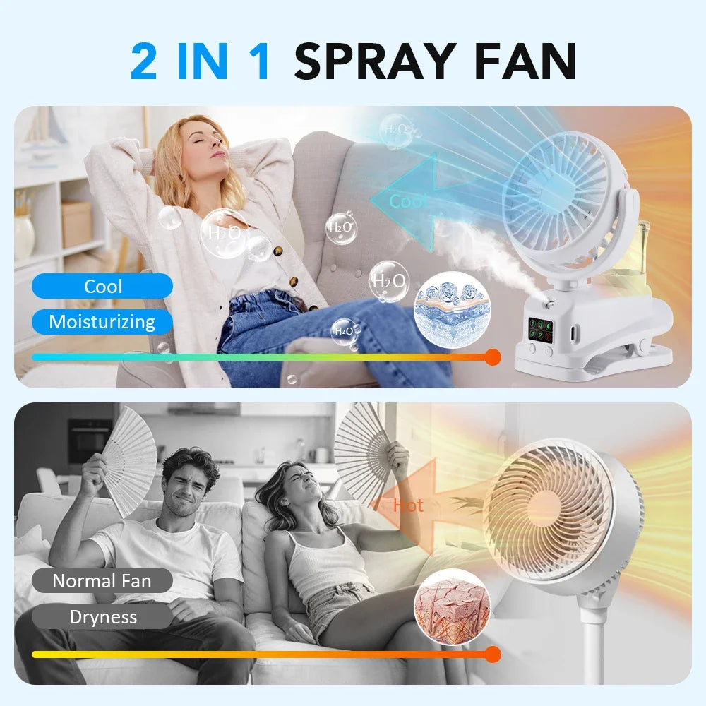 Clip-On Mist Fan USB Rechargeable 4-Speed LED | Desk Humidifier