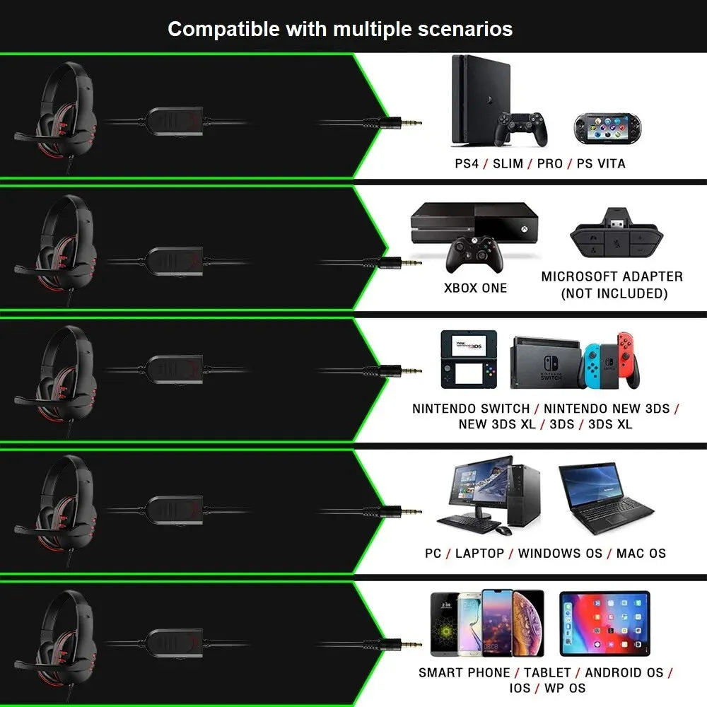 Headphones 3.5mm Wired Gaming Headset Earphones Music For PS4 Play Station 4 Game PC Chat Computer With Microphone Oasis Select