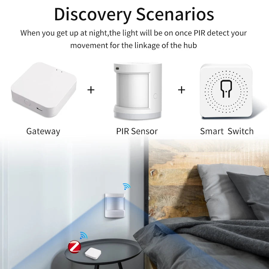 Tuya ZigBee Bluetooth Smart Home Gateway Hub | Alexa & Google Smart Home Gateway Oasis Select