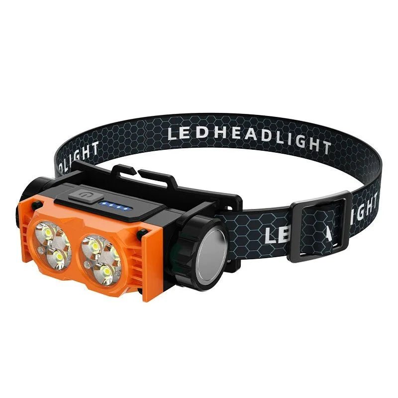 Mikenoon Rechargeable LED Headlamp | 180° Magnetic Rotation