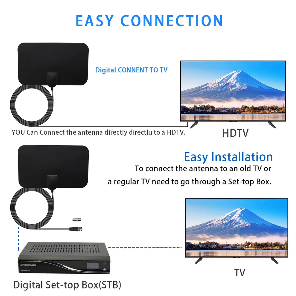 Cross-border European and American indoor digital TV ground wave antenna mini HDTV antenna DVB-T Oasis Select