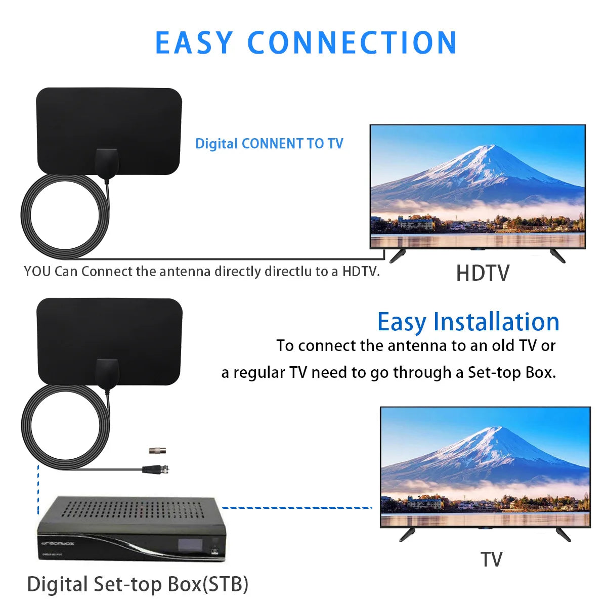 Cross-border European and American indoor digital TV ground wave antenna mini HDTV antenna DVB-T Oasis Select