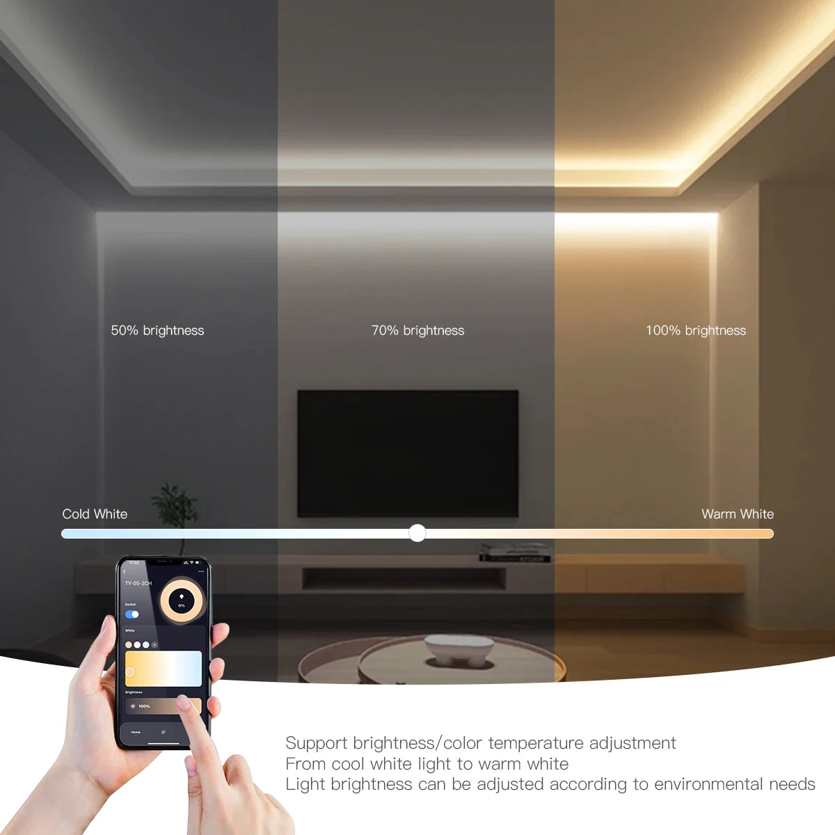 12V-24V Smart Tuya WiFi LED Controller Dimmer Single Color/CCT/RGB/RGBW/RGBCCT LED Strip Controller APP Control for Alexa Google Oasis Select