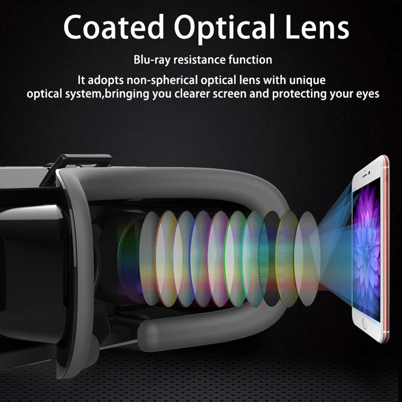 Shinecon VR Headset 3D Glasses for iOS & Android Smartphones