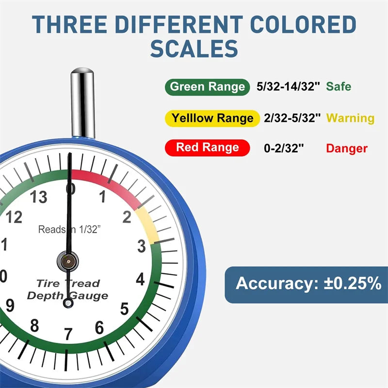 Tire Tread Depth Gauge Dial Type Tire Tread Depth Gauge Professional For Motorcycle Car Truck & Bus Easy Reading Dial Oasis Select