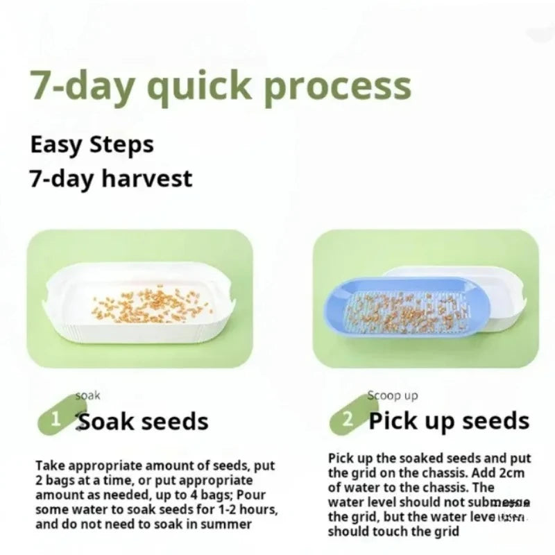 1pcs Pet Supplies Cat Snacks Catnip Planting Hydroponic Box Catgrass Basin Hydroponic Catgrass Box Set Oasis Select