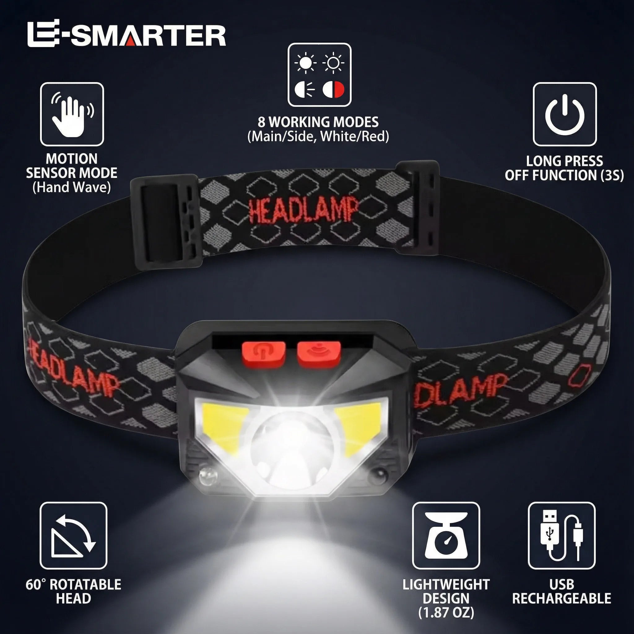Rechargeable COB LED Headlamp | 8 Modes, Sensor, Waterproof