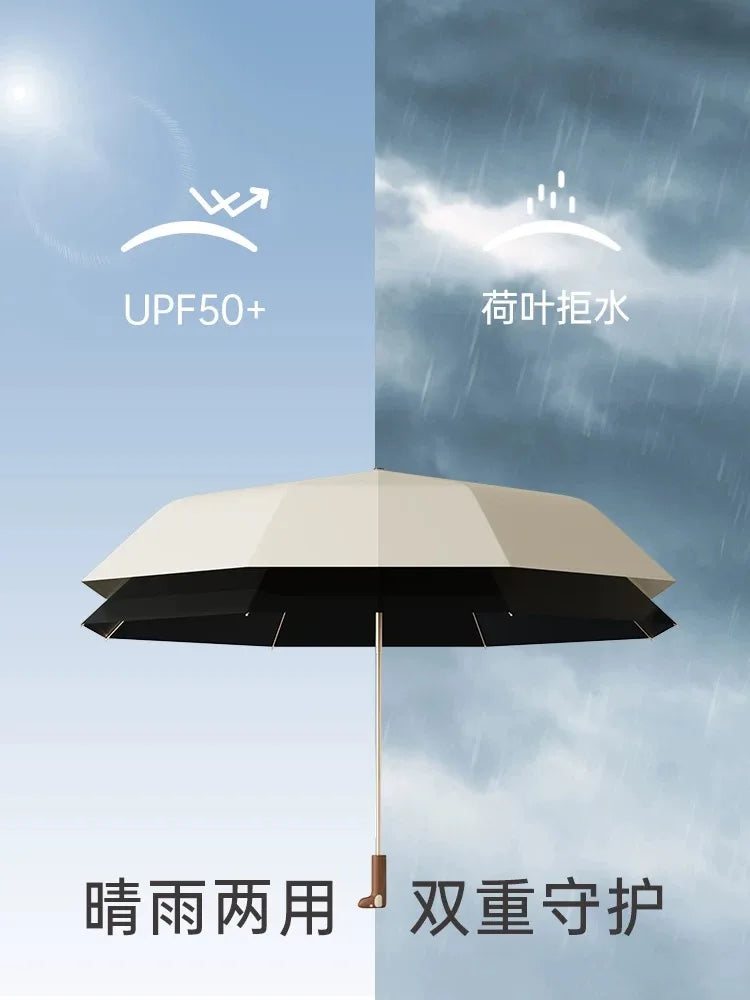 Cute Pet Umbrella Both Rain and Sun Shade, Sun Protection and UV Protection Large Folding Manual Umbrella Oasis Select