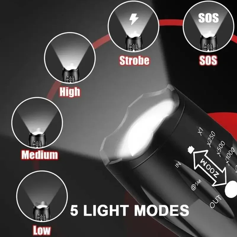 NEWBIRTH 1200 Lumen LED Flashlight – 5 Modes, Zoomable Torch