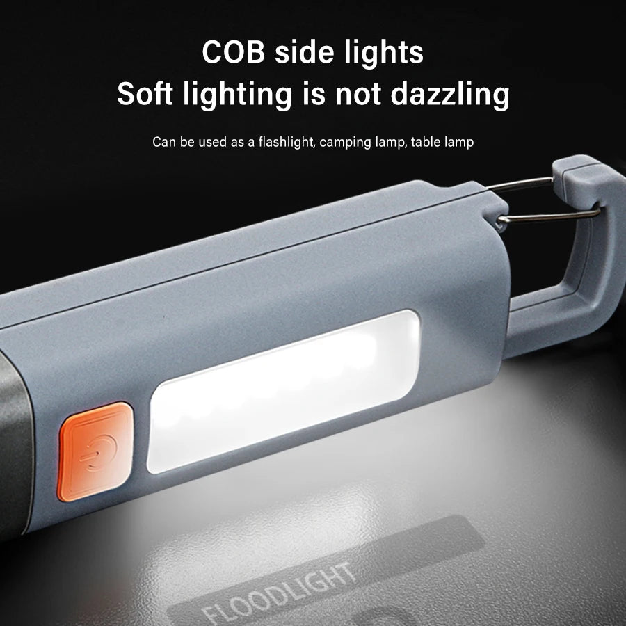 ZHIYU XPE LED Flashlight – USB-C Rechargeable Zoomable Torch