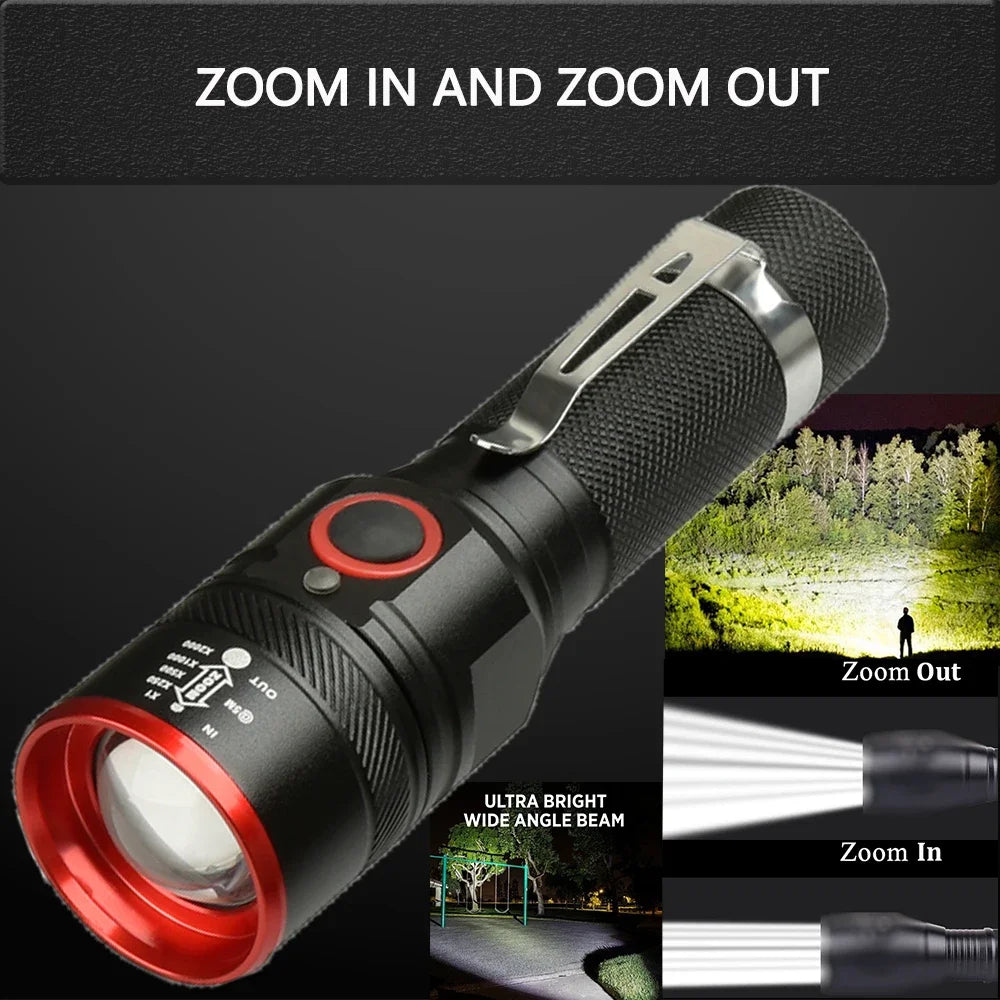 POCKETMAN 1800 Lumen Zoomable LED Flashlight | Waterproof