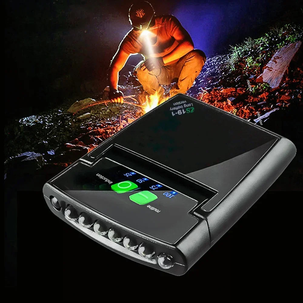 ESMARTER USB Rechargeable LED Clip-On Cap Headlamp | Camping