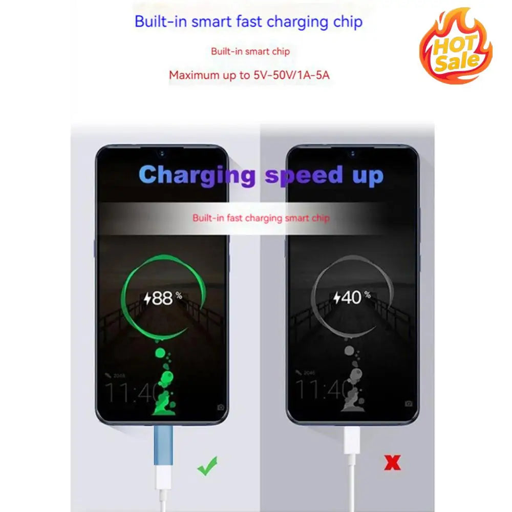 USB C Data Blocker Portable Type C Defender Type C Data Blocker Protect Against Juice Jacking Oasis Select