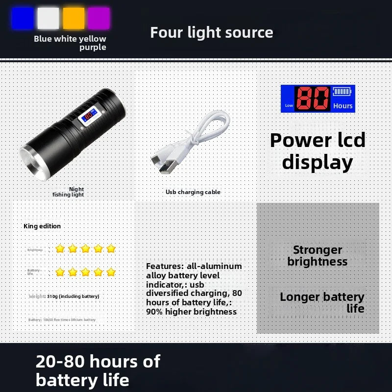 SHINEKNOT 4-Mode Zoomable LED Fishing Flashlight | USB Rechargeable